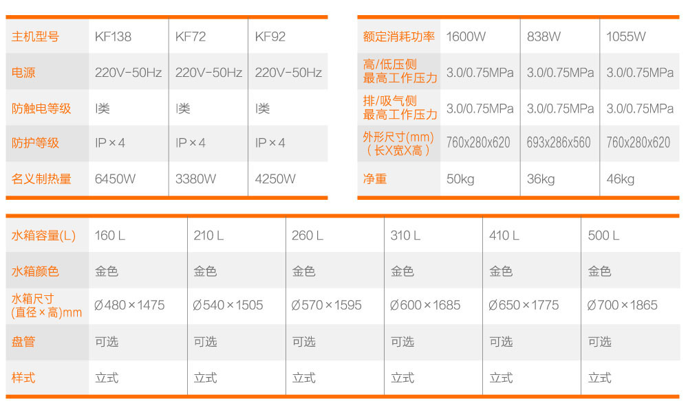 热泵地暖机与空气能热水器